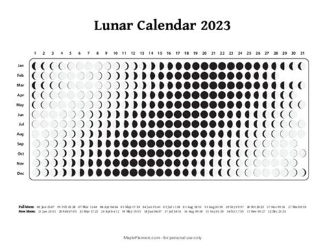 lunar cocking calendar guide 2023|Moon Phases 2023 (Lunar Calendar) .